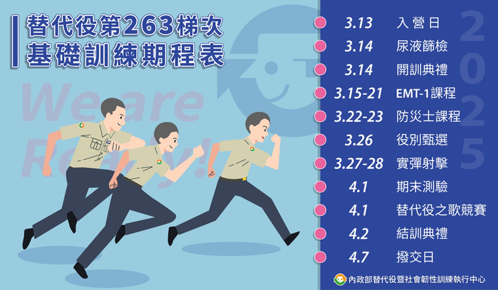 替代役第263梯次訓練課程。(翻攝替代役訓練班官網)